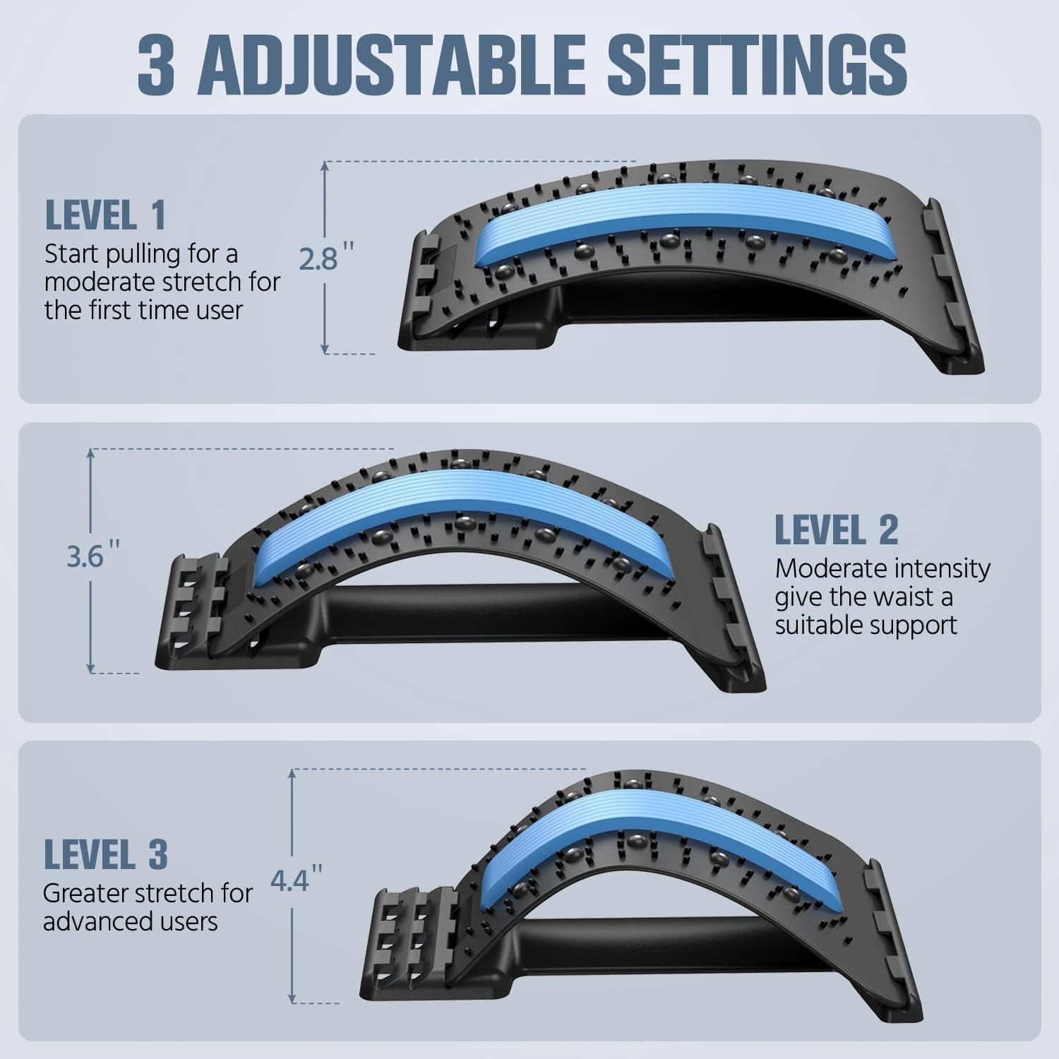 Appareil d'étirement dorsal mu - Office Furniture Ideas avis et prix
